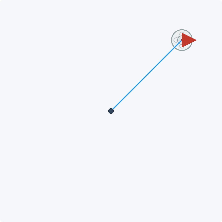 Slowly rotating nudge